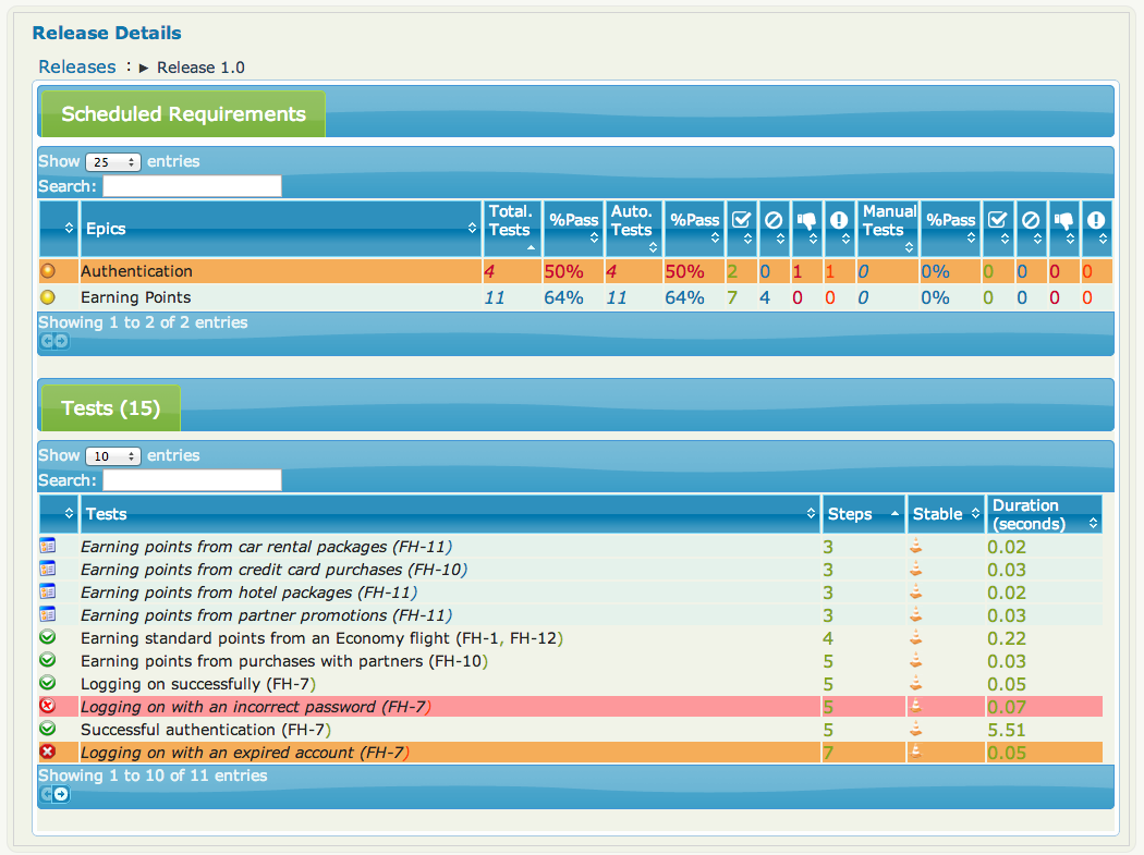 serenity jira releases