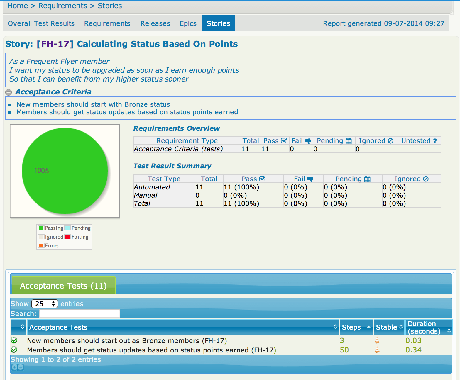 serenity jira story report